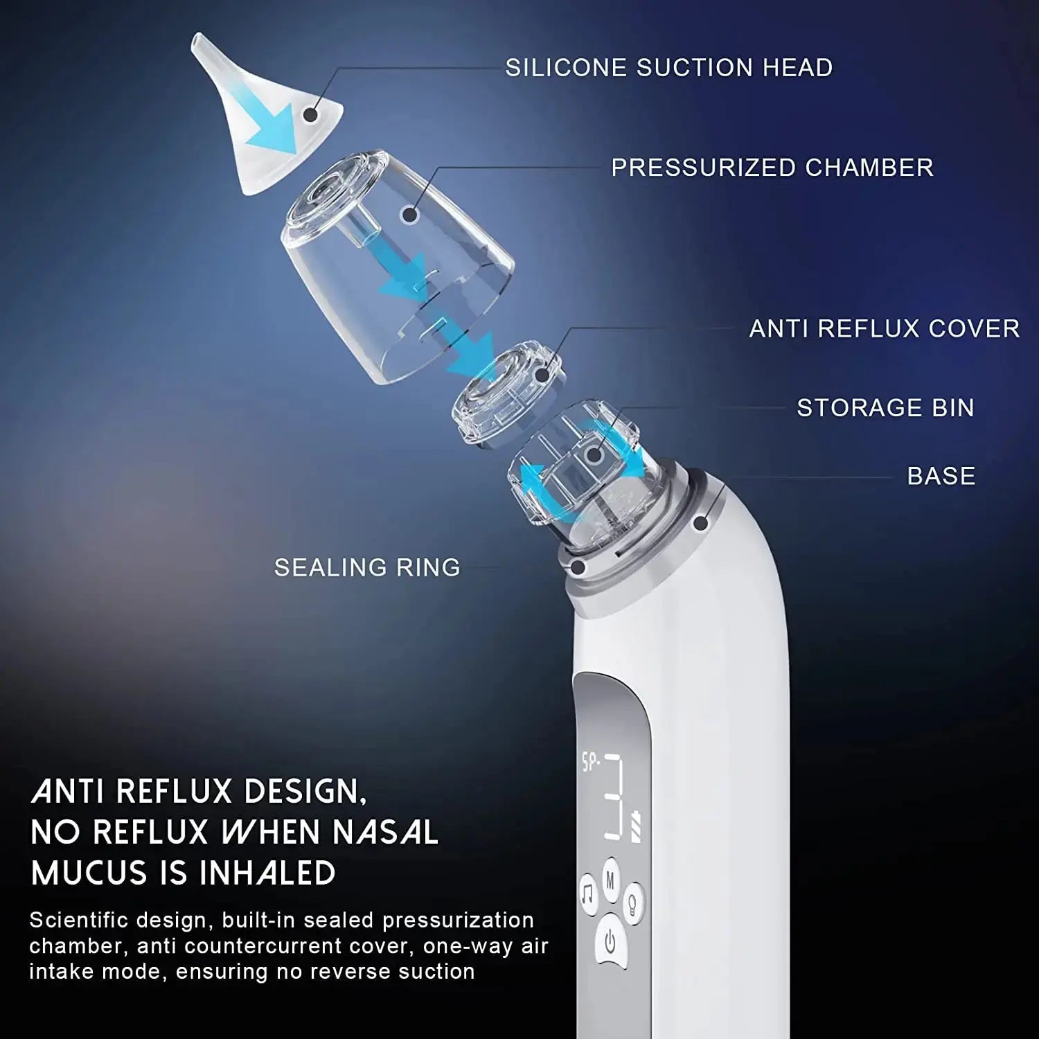 best digital marketing agency